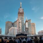 Umrah Package